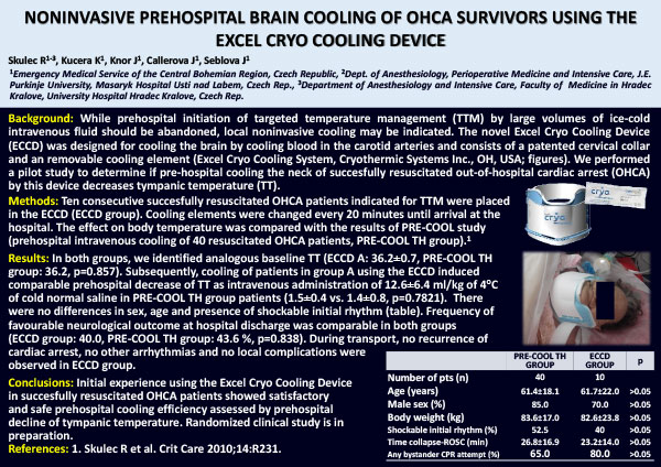 noninvasive prehospital brain cooling skulec poster 